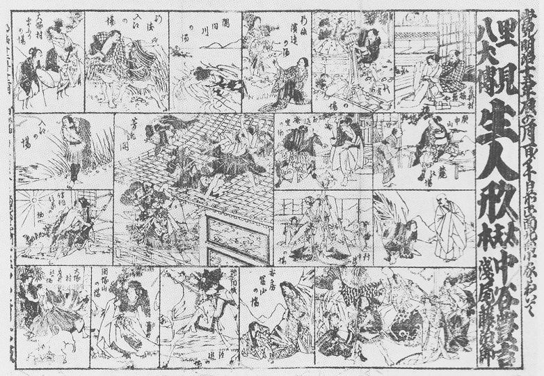 明治13年（1880年）1月～2月 : 見世物興行年表
