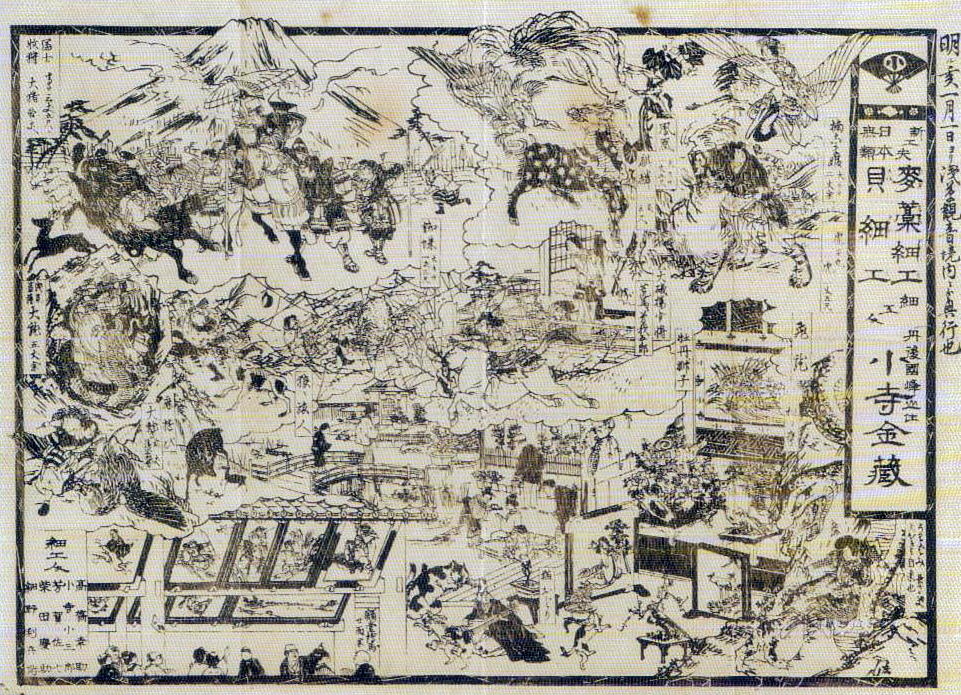 明治8年(1875年・乙亥)1月~3月 : 見世物興行年表 明治8年(1875年・乙亥)1月~3月 : 見世物興行年表