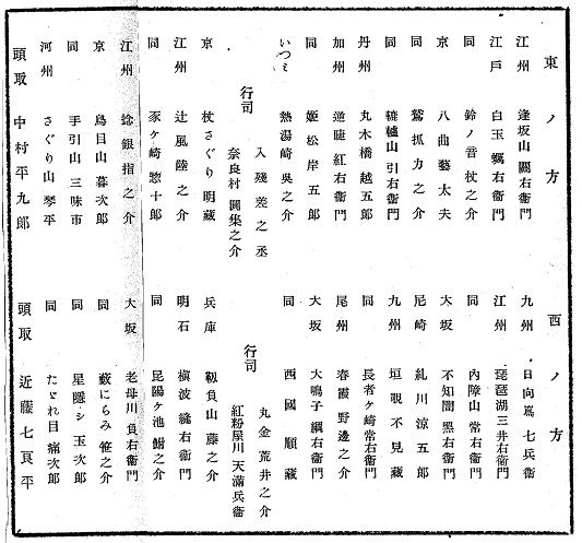 明和元年（1764）～明和八年（1771） : 見世物興行年表