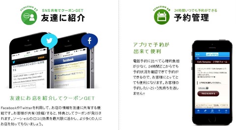 １２種類の選択機能から４つの機能を選択可能