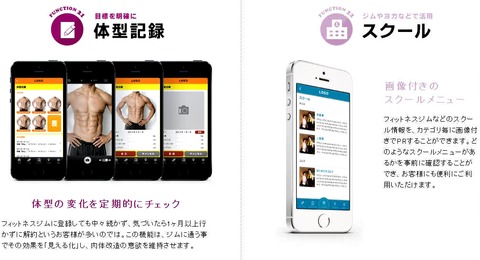 １２種類の選択機能から４つの機能を選択可能