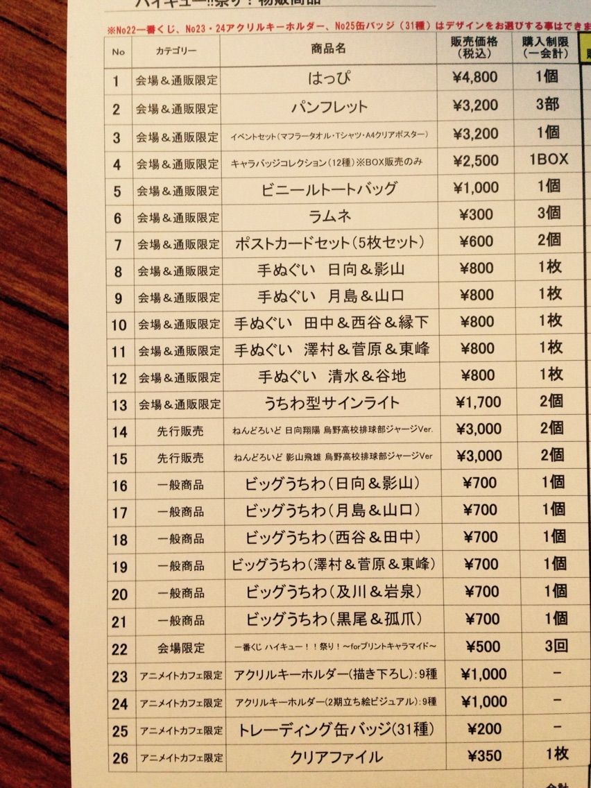ハイキュー祭り 夜の部 緑風びばのんのん ハイキュー祭り 夜の部 緑風びばのんのん