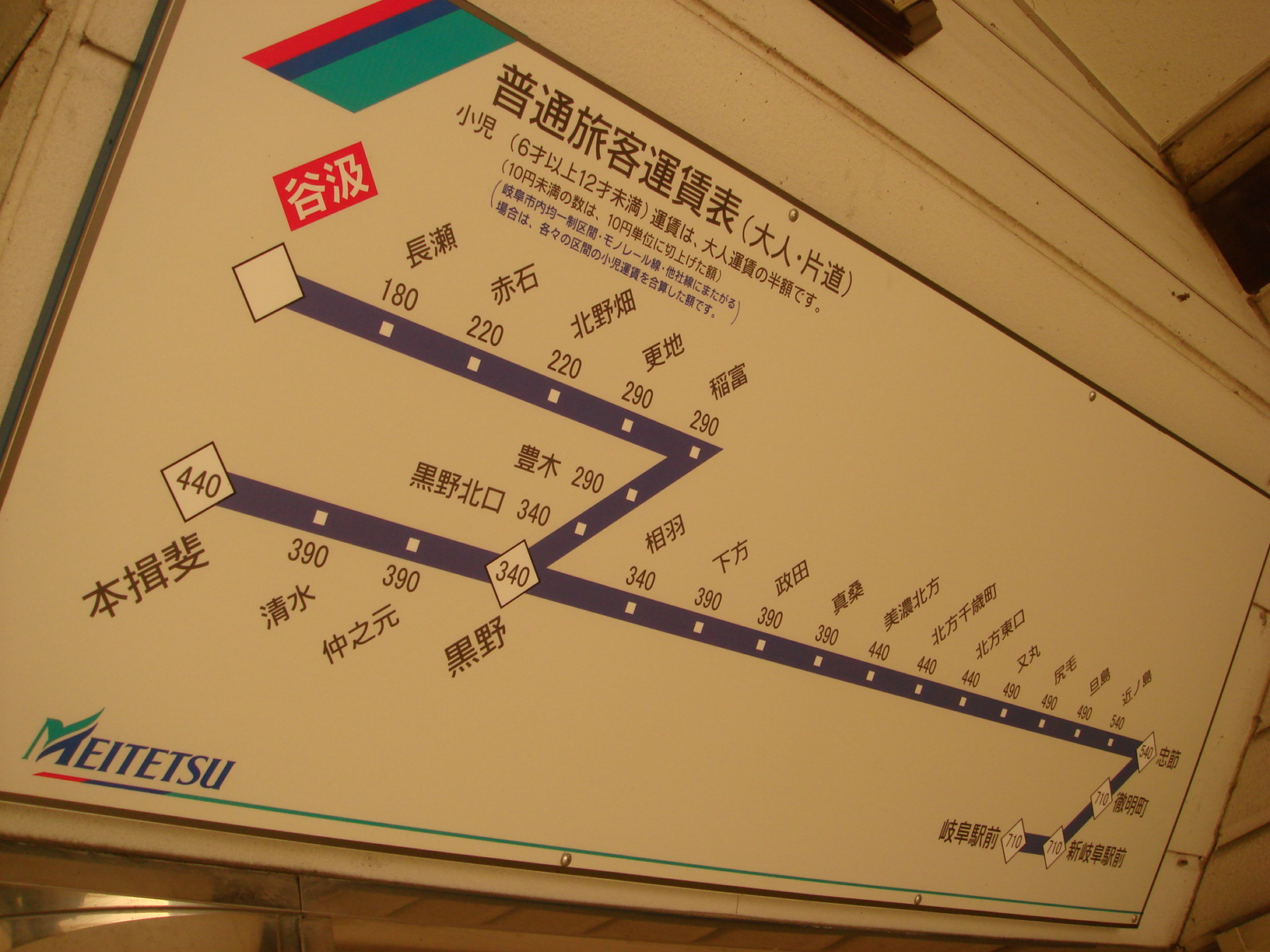 谷汲鉄道