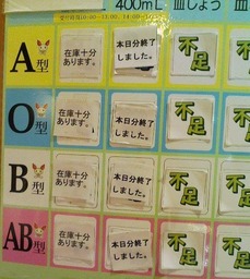献血