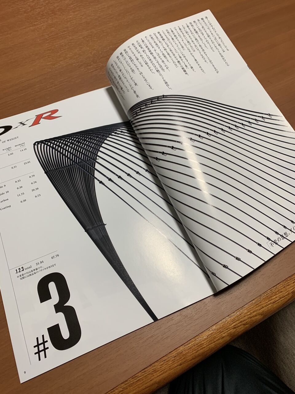 ニューカマーたち① ~ダイワDXRエアチューン1.15-53 ニューカマーたち① ~ダイワDXRエアチューン1.15-53