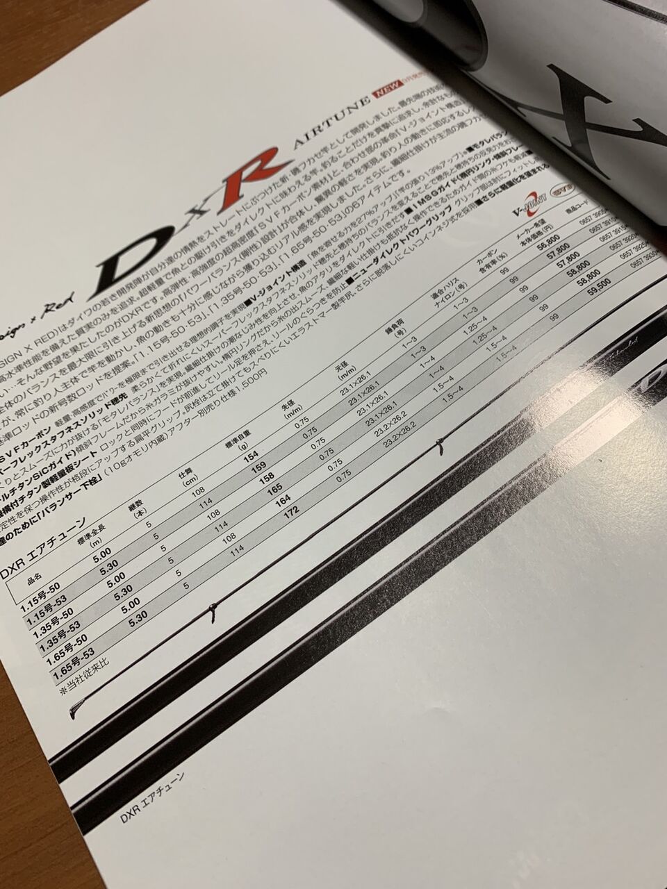 ニューカマーたち① ~ダイワDXRエアチューン1.15-53 ニューカマーたち① ~ダイワDXRエアチューン1.15-53