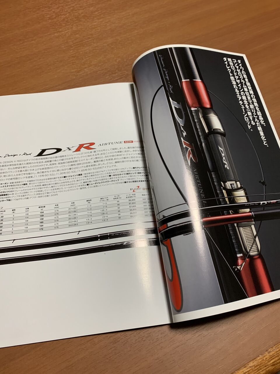 ニューカマーたち① ~ダイワDXRエアチューン1.15-53 ニューカマーたち① ~ダイワDXRエアチューン1.15-53