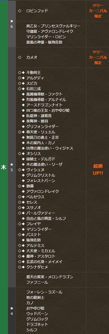 16年11月 ゲームキャプターoume 16年11月 ゲームキャプターoume