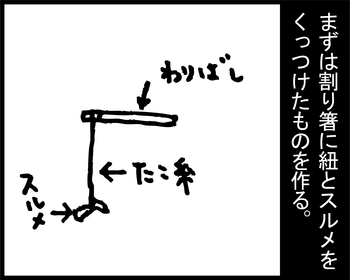 チャリ婚の実際2-2