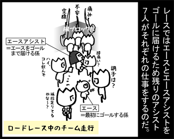 出産stへの準備3-7