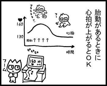 NSTトレーニング1-3