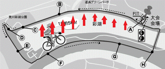 course_map