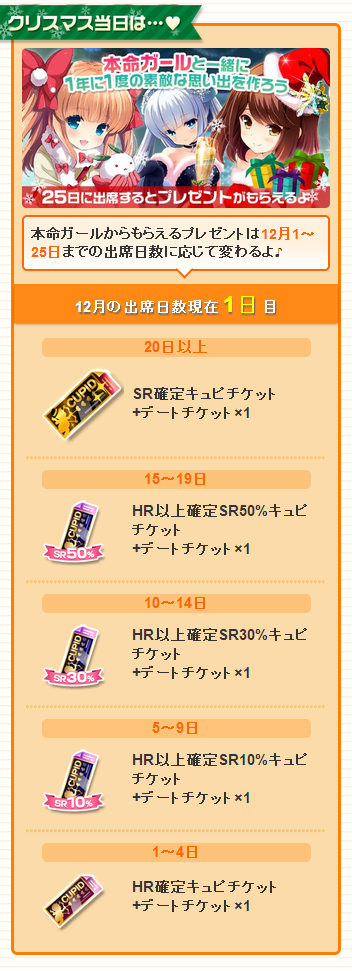 gyhu1