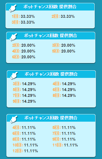 bCm2k9c