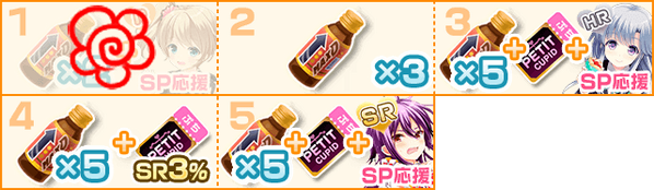 9pCvoRY