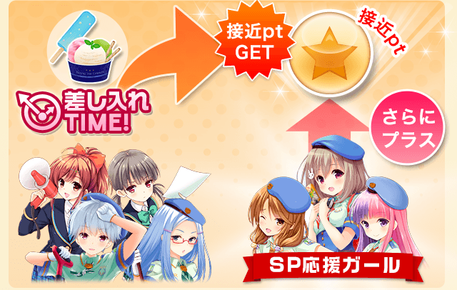 sp_header