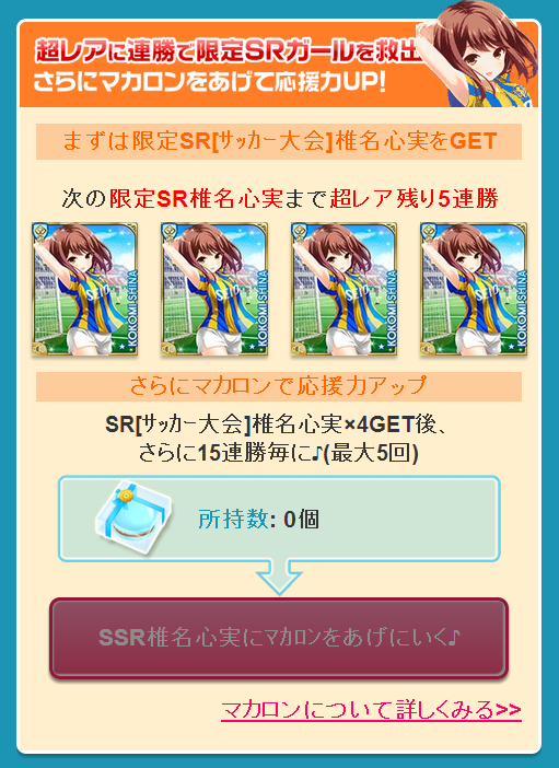 2015