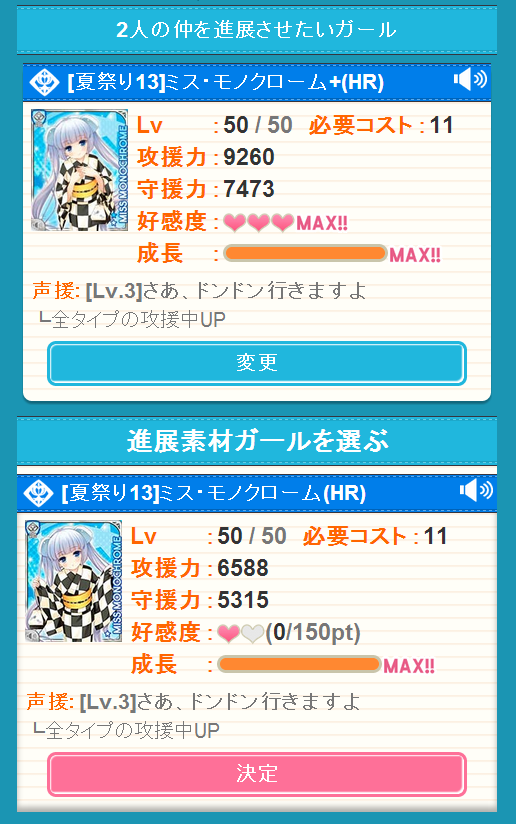 245