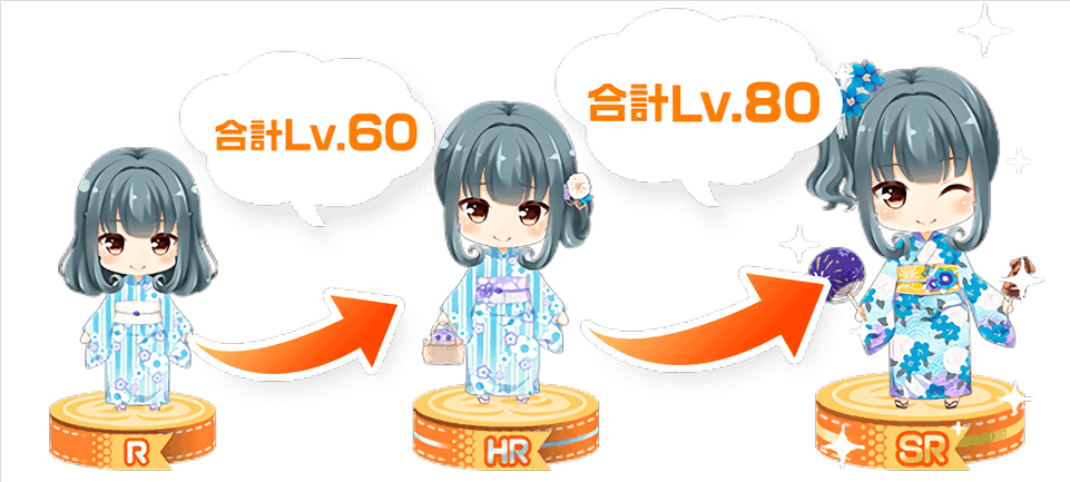 1Y4DAhC