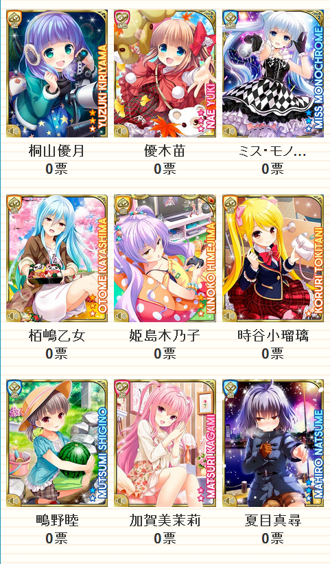 dr14