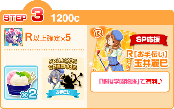 step3