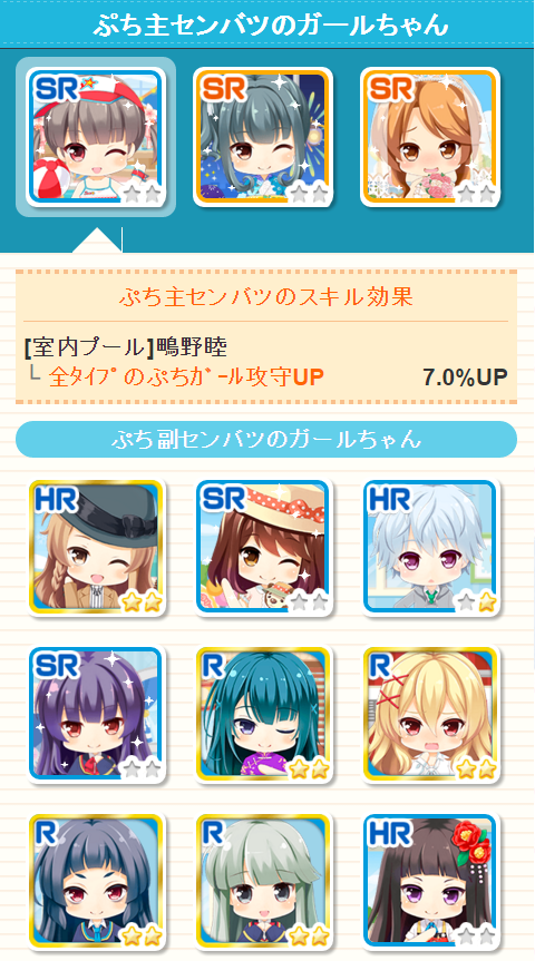 ftggt12