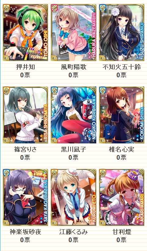 dr12