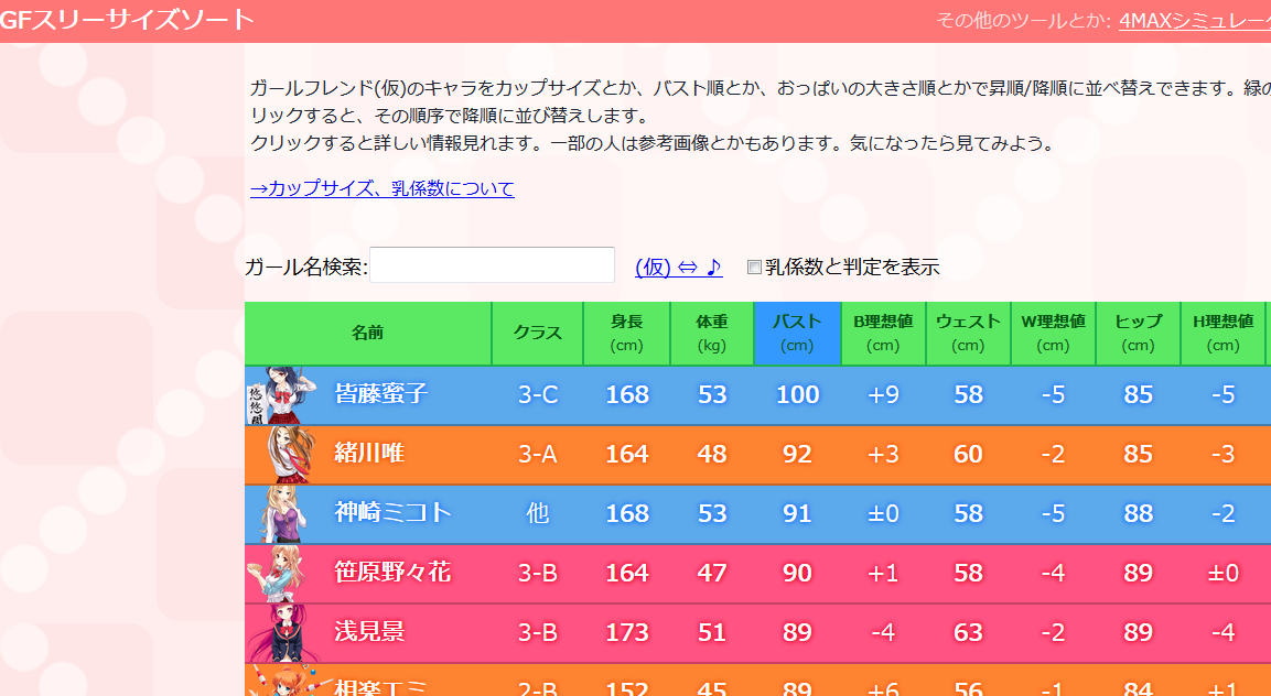 ggfrt401