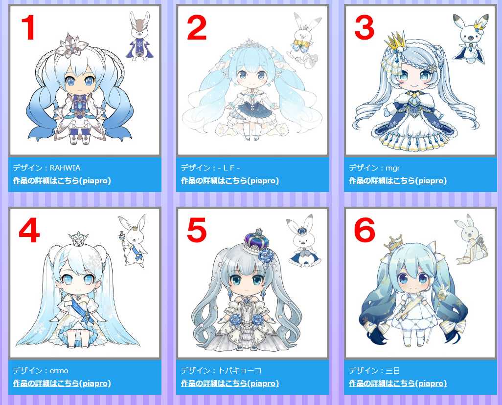 雪ミク19の衣装投票が開催中 19年は北海道の雪をイメージした プリンセス 衣装です Morfonica モルフォニカ