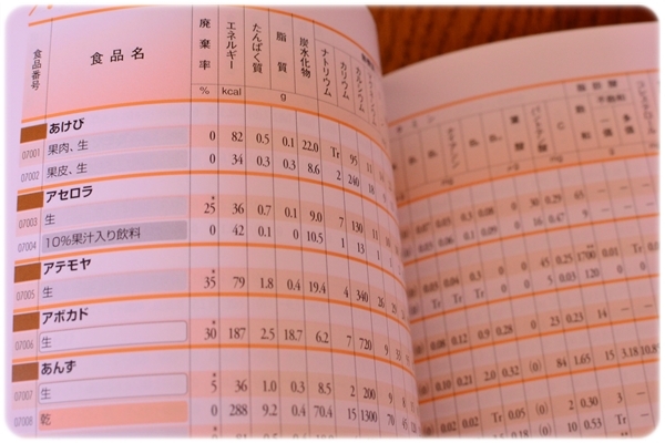 ふうかさんは主婦一年生
