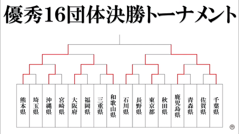 スクリーンショット (596)