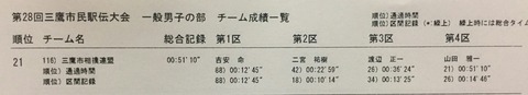 1576322847191