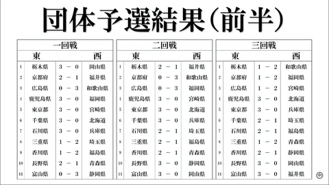 スクリーンショット (61)