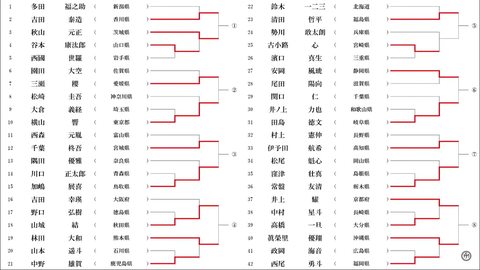 スクリーンショット (100)
