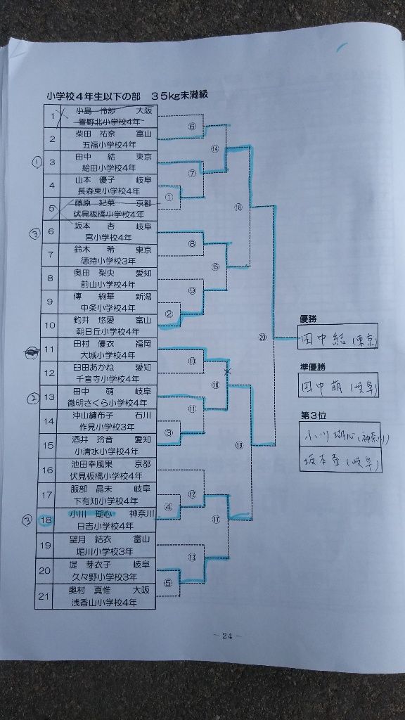 イメージ 14