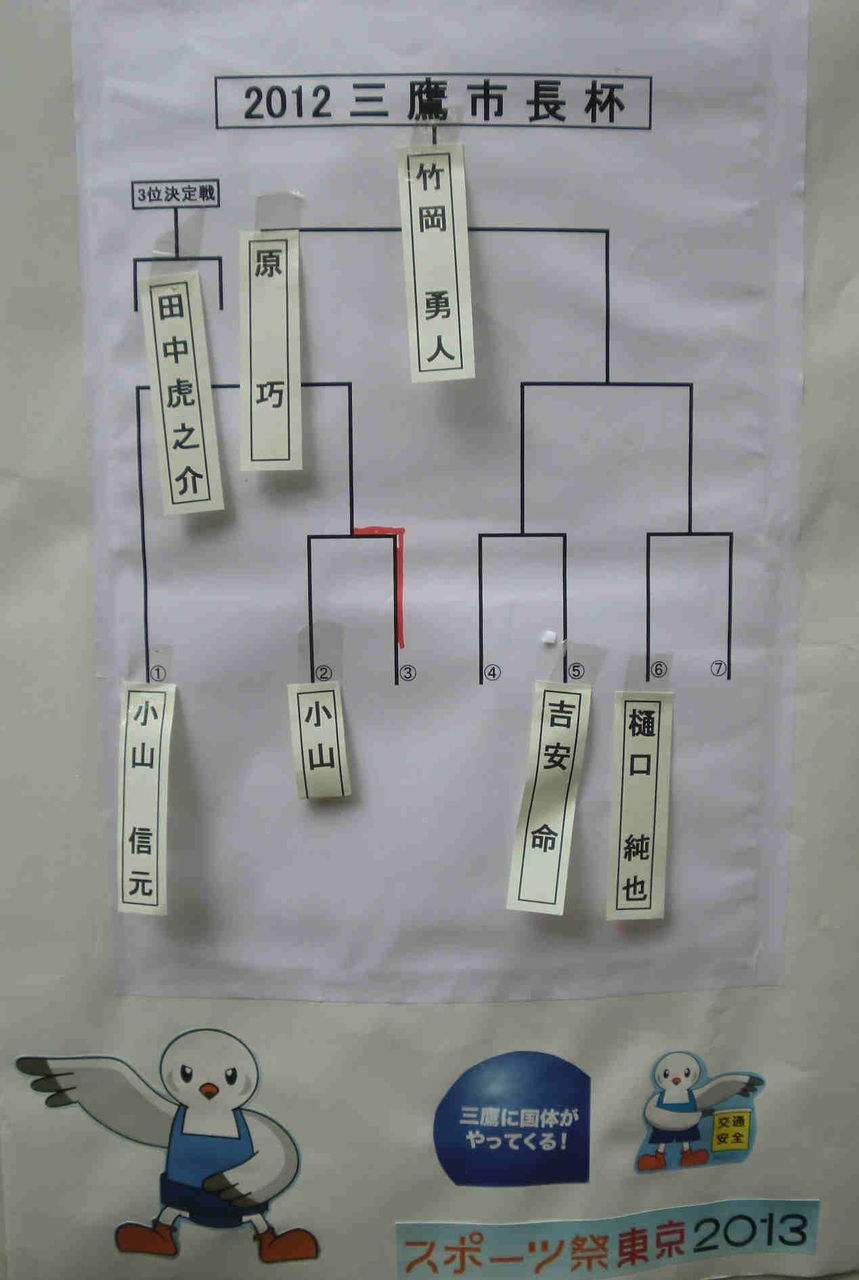 イメージ 11