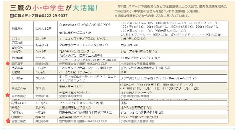S__73400330