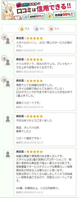 ITARU口コミ