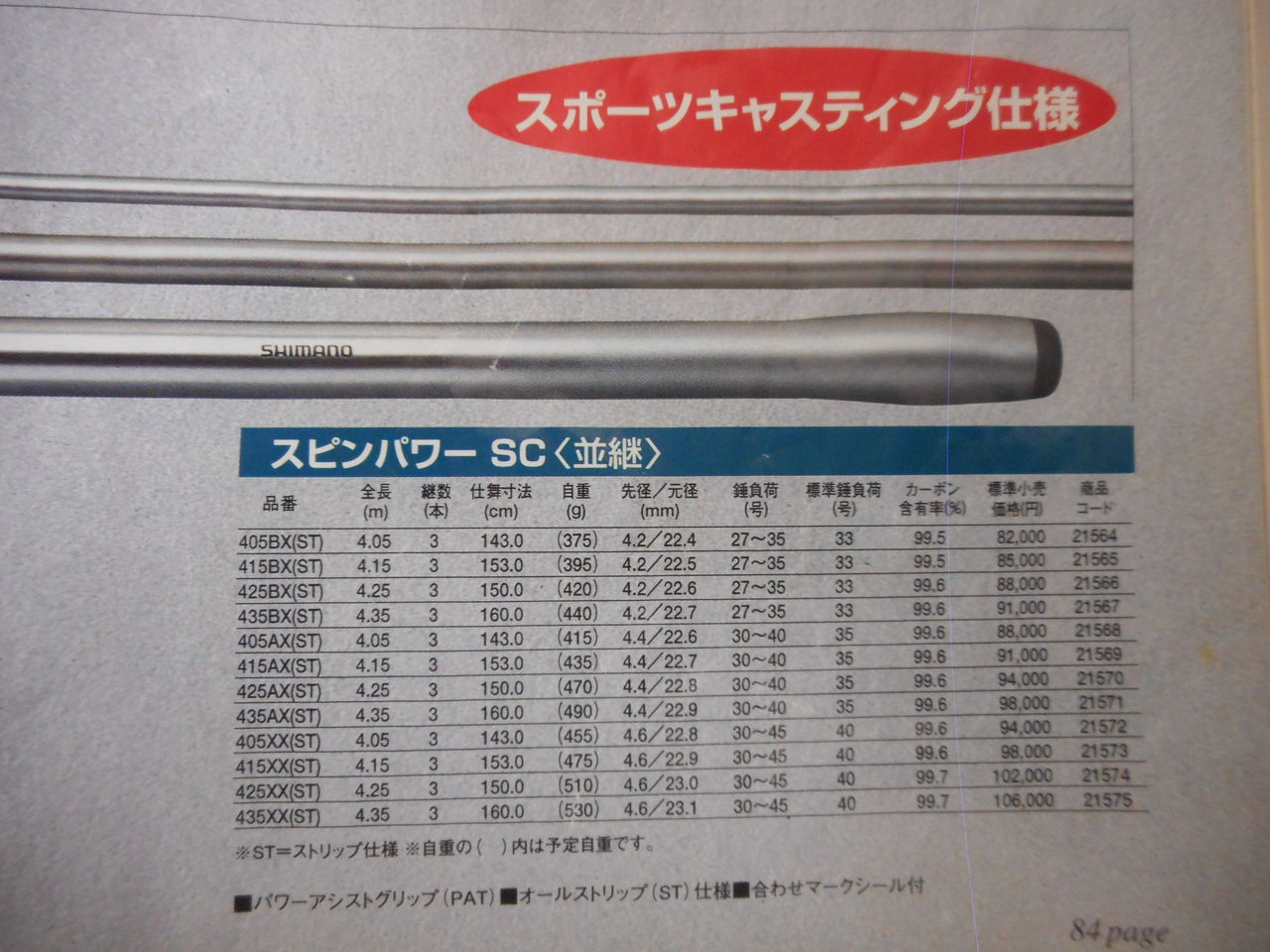 シマノ総合カタログ 1998 投竿編 塾長先生の広島投げ釣り日記