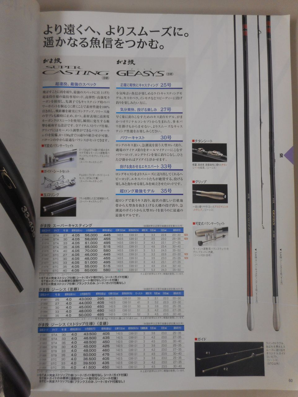 がまかつ総合カタログ 2002・2003「投竿編」 : 塾長先生の広島