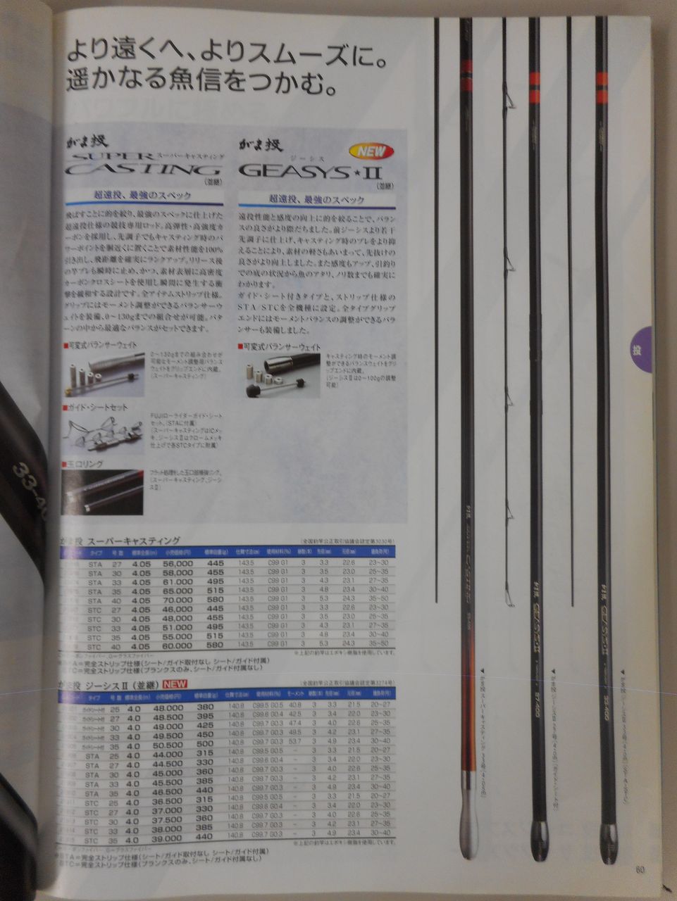 パターン ガマカツ がま投げスーパーキャスティング30号-400