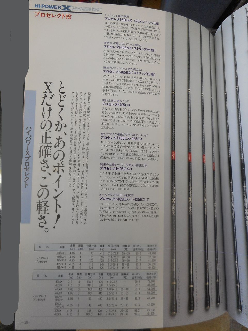 シマノカタログ 1985 投竿編 塾長先生の広島投げ釣り日記