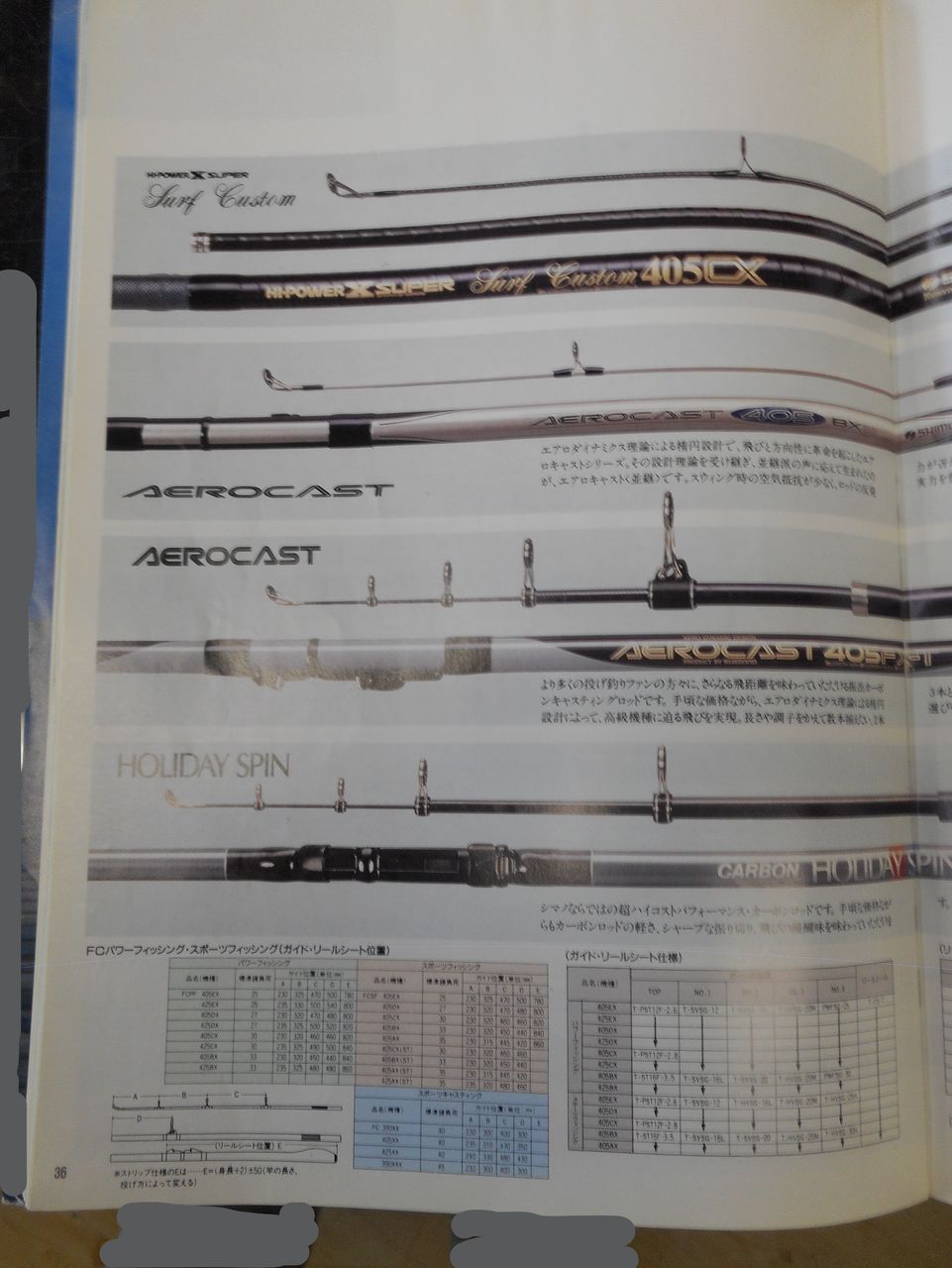 NFT 釣具カタログ 1991 NFT創業は昭和○○年❗ | あしかずの日々雑感