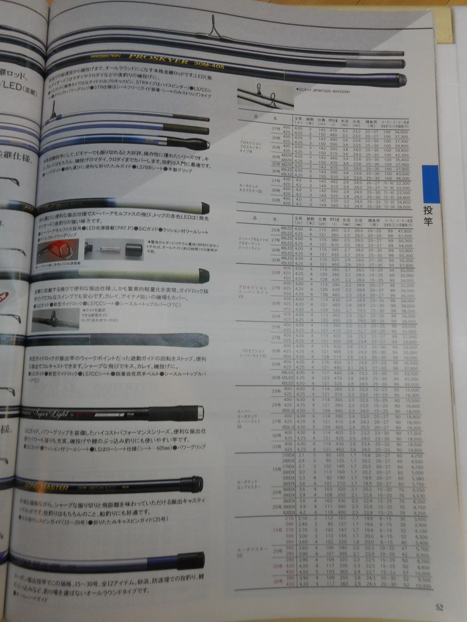 リョービ総合カタログ 1995 「投げ釣り編」 : 塾長先生の広島投げ釣り日記