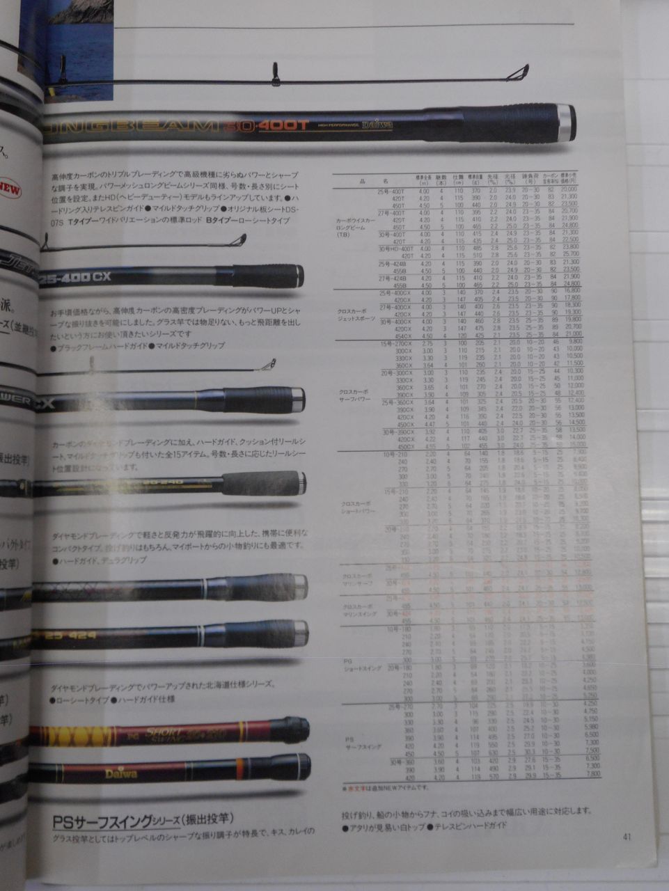 NFT 釣具カタログ 1991 NFT創業は昭和○○年❗ | あしかずの日々雑感