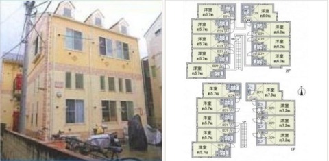 ユナイト矢口渡ガルシアの杜