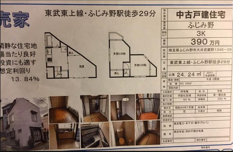 埼玉県ふじみ野市大井武蔵の1345-29