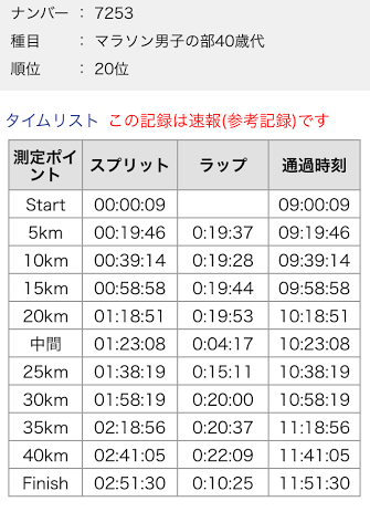 イメージ 15