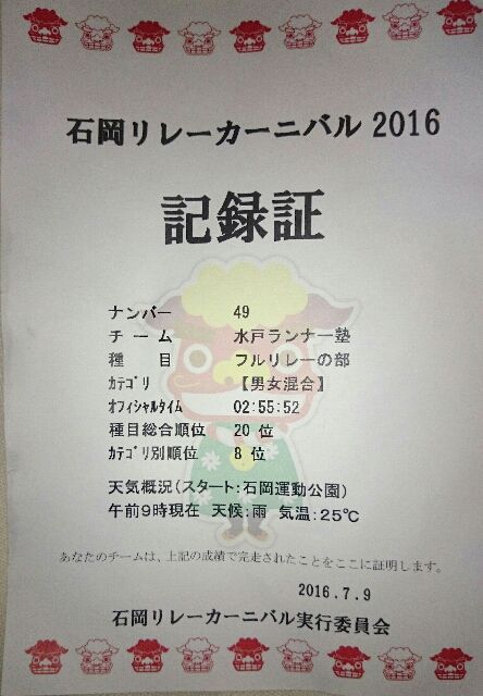 イメージ 5