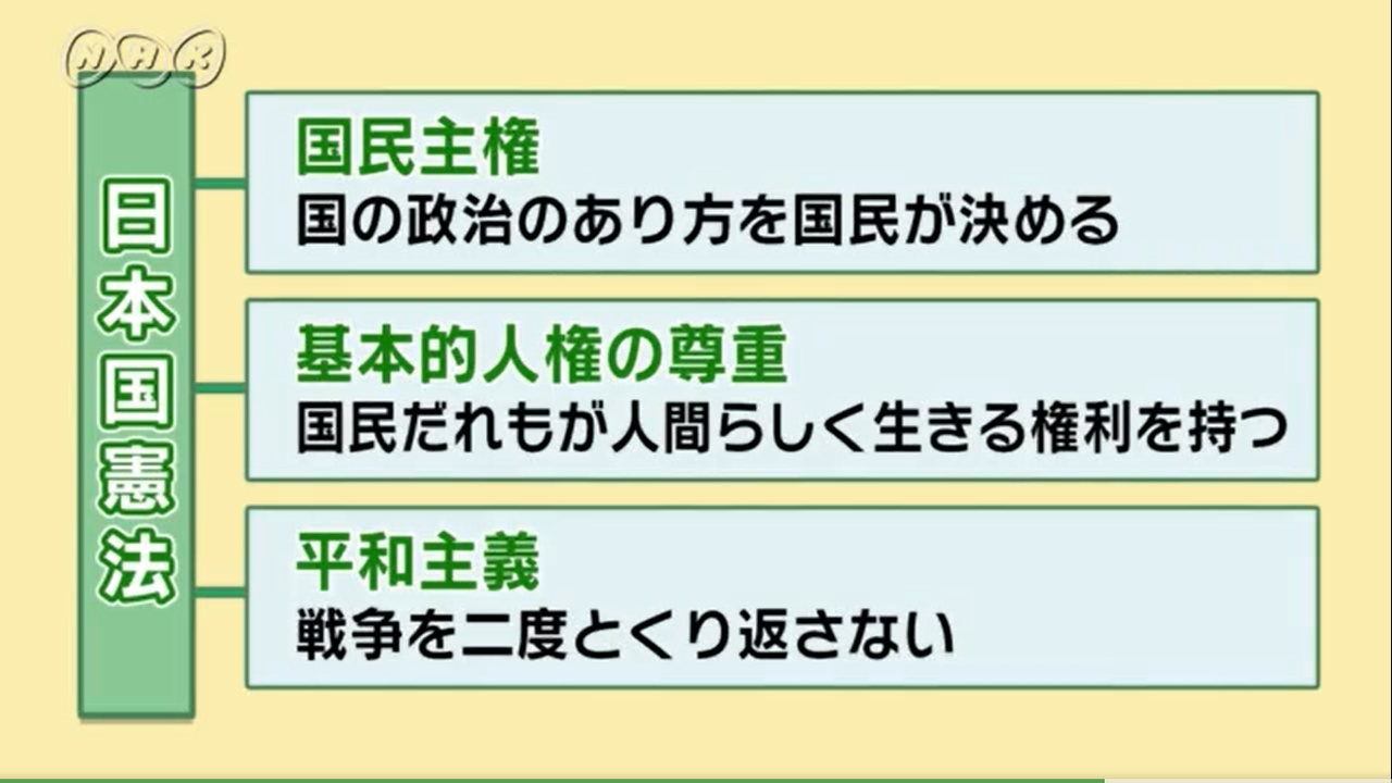 日本国憲法は生きている 新 井原満明のblog 日本国憲法は生きている 新 井原満明のblog